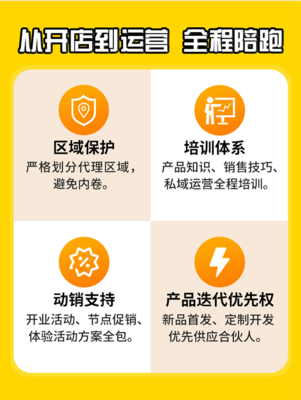 首步AI智能鞋 輕資產(chǎn)創(chuàng)業(yè)，擁抱靈活增長新模式的智能投資管理