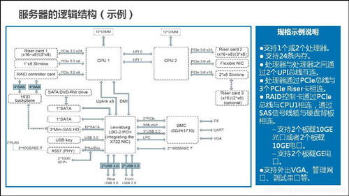 服務器是通用計算機嗎？服務器通用基礎知識與計算機系統服務解析